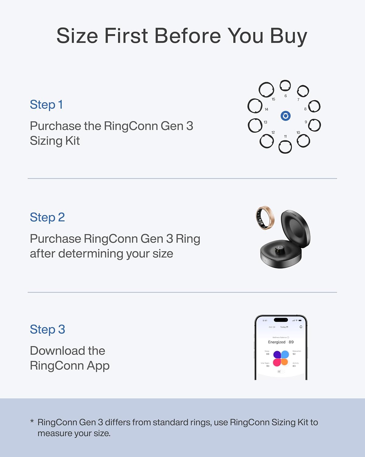 RingConn Gen 3 Akıllı Yüzük Da - Health Monitors incelemesi ve fiyatı